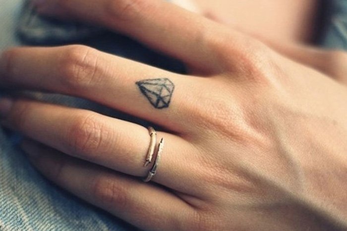 Татуировка на большом пальце руки для девушек: идеи и фото