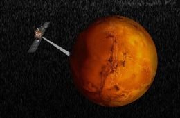 Кислород на Марсе